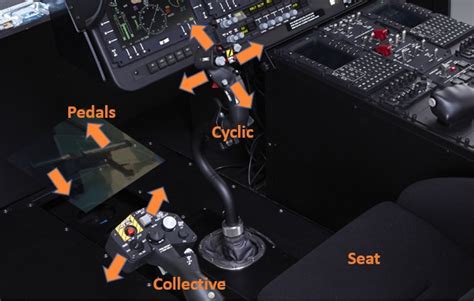 Helicopter Flight Controls - Bolt Flight