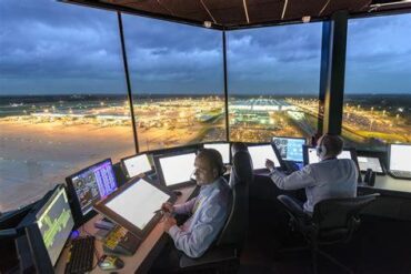 Air Traffic Control Service