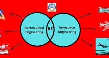 Aircraft Engineering