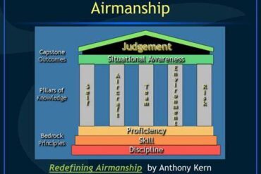 Airmanship