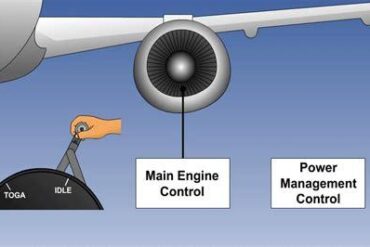 Autothrottle Autothrust