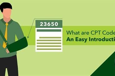Cabin Procedural Investigation Tool (Cpit)