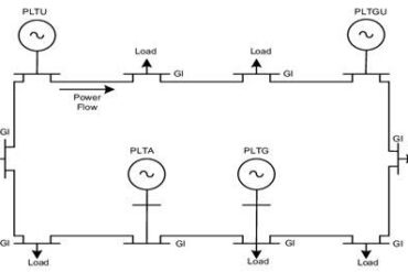 Electrical Wiring Interconnection System (Ewis)