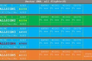 Flight Progress Strips