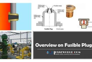 Fusible Plug