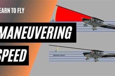 Manoeuvring Speed