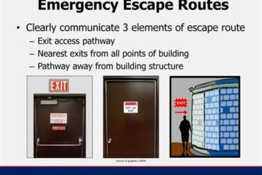 Mountainous Terrain Escape Routes