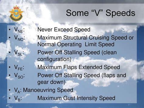 Never Exceed Speed (Vne) - Bolt Flight