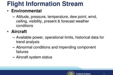 Software Analysis For Flight Exceedance (Safe)