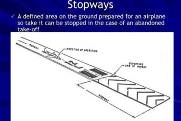 Stopway