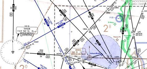 T Routes - Bolt Flight