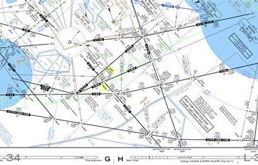 Waypoint