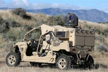 Anti-Drone Laser Systems: Precision Defense Against the UAV Threat