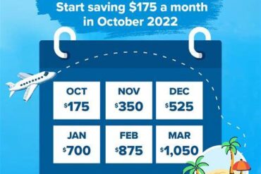 What is the Cheapest Date to Book a Flight? What is the Cheapest Date to Book a Flight?