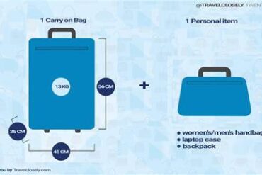 A Comprehensive Guide to Aegean Airlines Baggage Policy