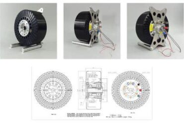 Exploring the EMRAX Electric Motors: A Comprehensive Overview