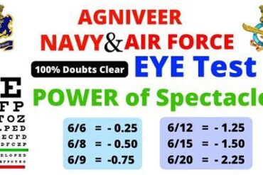 Eyesight Required for Air Force: Meeting the Vision Standards for USAF Service