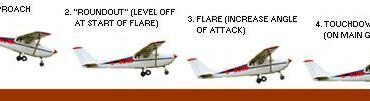How to Land a Plane