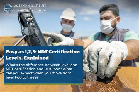 NDT Certification in Aviation: Your Complete Guide to Standards, Levels ...