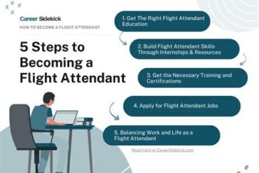 How Do I Prepare for a Flight Attendant Career?