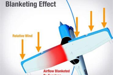 Why Skids Are More Dangerous Than Slips - Bolt Flight