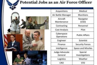 Structural Job in the Air Force: An In-Depth Look at a Hands-On Career Path Structural Job in the Air Force: An In-Depth Look at a Hands-On Career Path