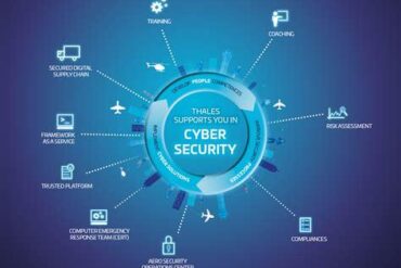Thales Group: The Strategic Force Behind Global Aerospace, Defence, and Cybersecurity Innovation