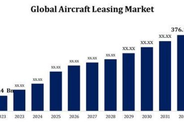 Top 10 Aircraft Leasing Companies Dominating the Global Aviation Market