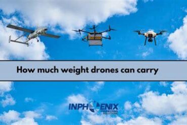 Understanding Drone Payload Capacity: A Comprehensive Guide Understanding Drone Payload Capacity: A Comprehensive Guide
