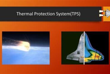 Understanding Thermal Protection Systems: Safeguarding Aerospace Missions