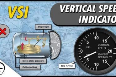 N1 Indicator - Bolt Flight