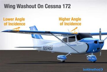 How Wing Washout Makes Your Airplane More Stable