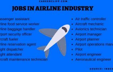 Airport Jobs and Employment in Savannah, GA: Opportunities, Roles, and Growth in Georgia’s Aviation Hub