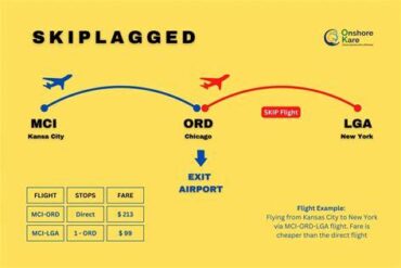 Has Anyone Been Cited for Skiplagging? Real Stories and Airline Tactics Uncovered