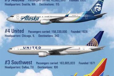 The Best Airlines in North America for Each Flight Class, Ranked