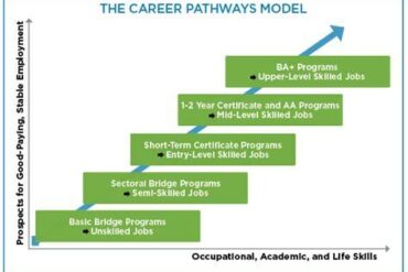 CGI Federal Jobs, Employment: Opportunities, Benefits, and Career Pathways CGI Federal Jobs, Employment: Opportunities, Benefits, and Career Pathways