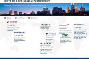 Delta Partner Airlines: What to Know