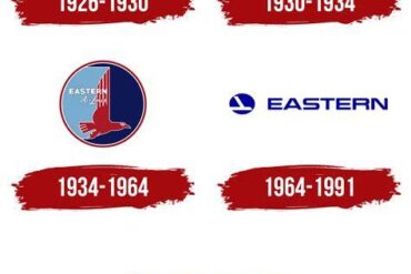 Eastern Air Lines: A Comprehensive History of an American Aviation Giant