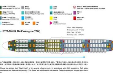 EVA Air: Soaring to Excellence – A Deep Dive into Taiwan's Premier Private Airline
