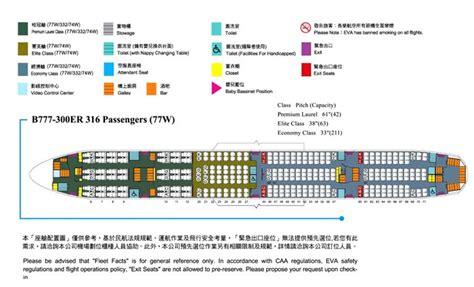 EVA Air: Soaring to Excellence – A Deep Dive into Taiwan's Premier Private Airline