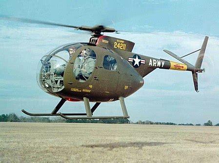 Hughes OH-6 Cayuse: The Legendary Light Observation Helicopter