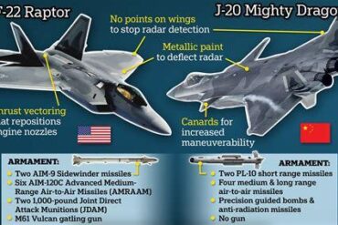 Is the J-20 Fighter Really Over $100 Million? A Detailed Cost Analysis