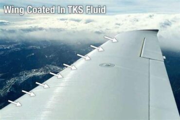 How a TKS System Works: Inside Aircraft Ice Protection Technology