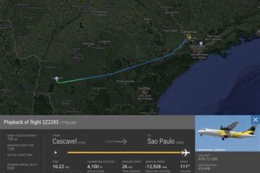 Voepass Flight 2283: Anatomy of a Brazilian Aviation Catastrophe