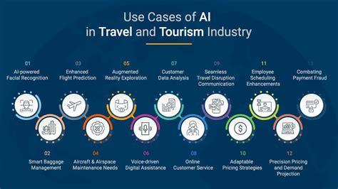 AI-Powered Travel Scams Surge Globally After Origins in Spain and Portugal: Booking.com Issues Stark Warning to Tourists and Hospitality Industry