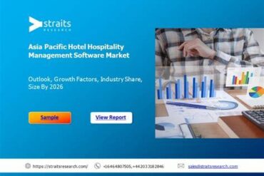 Asia-Pacific's Hospitality Management Software Market Set to Double, Reaching USD 6.88 Billion by 2032 Driven by AI and Cloud Innovations