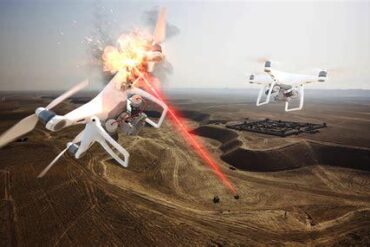 Countering the Drone Threat: Steps for the U.S. Military