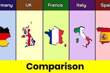 Germany, UK, France, and Others Turn Away from U.S. Travel: A Rising Global Rejection of Border Inconsistencies