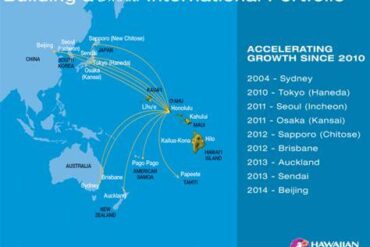 Hawaiian Airlines Expands Global Reach with Strategic Routes from Honolulu to Asia-Pacific Hubs