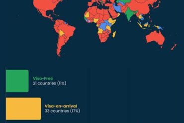 The Impact of the Philippines’ New Visa-Free Policy on Indian Tourism: A Gateway to Southeast Asia